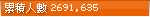 total of 93245 visits